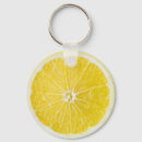 Search for lemon keychains Simple