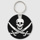 Search for pirate keychains Ship