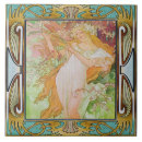 Recherche de mucha carreaux Tuile