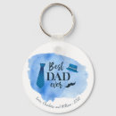 Search for moustache keychains Typography
