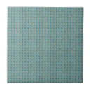 Recherche de gris pastel carreaux Motif