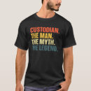 Search for school janitor tshirts Birthday