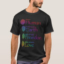 Search for human race clothing Unity