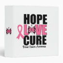 Search for cure binders Breast cancer