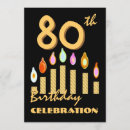 Search for 89th birthday invitations 87th