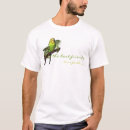 Recherche de volière vêtements Nature