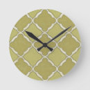 Recherche de marché horloges Géométrique