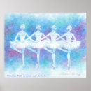 Recherche de aquarelle ballet posters Tutu