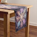 Search for chakra table runners Spirituality