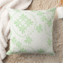 Recherche de points blancs coussins Gras