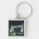 Search for illuminate keychains Architecture