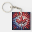 Search for canadian symbols keychains Patriotic