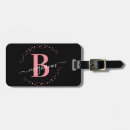 Search for hand travel accessories Chic