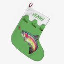 Search for fishing christmas stockings Angling