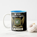 Recherche de pouvoirs tasses D'anniversaire