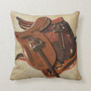 Recherche de chevaux décoration coussins Ferme