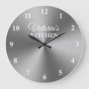 Search for classy clocks Pattern