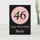 Search for 46th birthday cards Forty sixth birthday