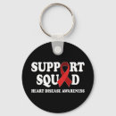 Search for worksheet keychains Usa patriot