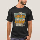 Search for name aaron tshirts Joke