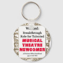 Search for casting keychains Theatre