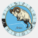Search for aries stickers Sheep