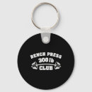 Search for hardcore keychains Gym goals