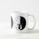 Search for stringed instrument mugs Electric