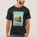 Search for capybara tshirts Pet