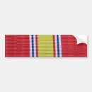 Recherche de défense nationale Militaire