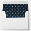 Recherche de polka blanche bleue Pois