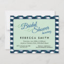 Search for plaid border invitations Modern