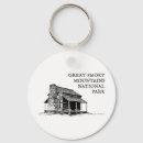 Search for historical park keychains Tennessee