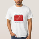 Recherche de lèchement tshirts Pour lui