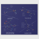 Search for march gift wrap Funny