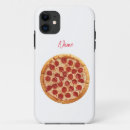 Search for pizza cases Slice of pizza