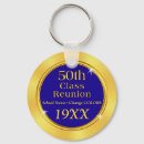 Search for 50th high school reunion Class