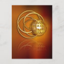 Recherche de dimension cartes postales Conception