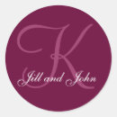 Search for k names stickers Initial