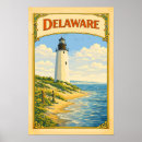 Search for seaside painting posters Vintage