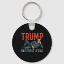 Search for opinion keychains Political