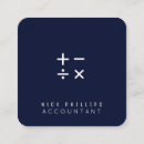 Recherche de calculs cartes visite Moderne