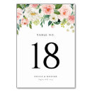 Search for floral table cards Botanical