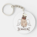 Search for dog angel keychains Pet