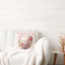 Recherche de coeur sauvage Romantique