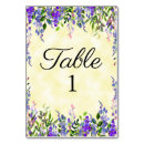 Search for elegant script font table cards Stylish