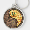Search for chinese new year keychains Zodiac