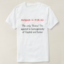 Search for misee tshirts Anarcho