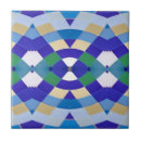Recherche de oeil vert Blanc