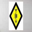Recherche de ham radio posters Amateur
